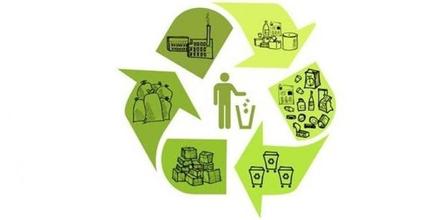 循環(huán)經(jīng)濟指標(biāo)體系研究